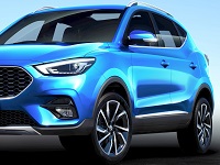 MG-ZS-2020 Compatible Tyre Sizes and Rim Packages